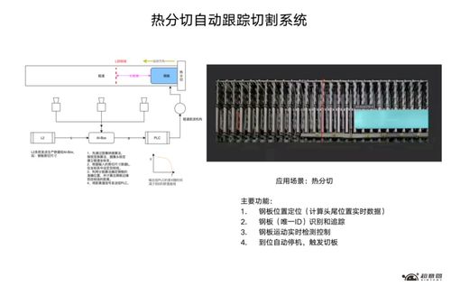 NVIDIA攜手超意圖科技，以AI賦能鋼鐵生產革新