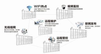 四信所至，物聯光谷 物聯網技術研發的融合與創新