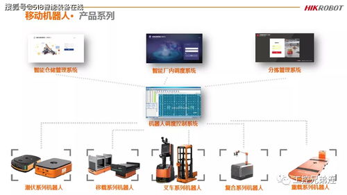 智慧物流技術與應用研討會圓滿落幕 物聯網技術賦能制造業智能制造新篇章